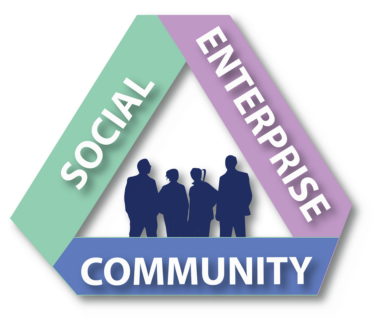 Social Enterprise main